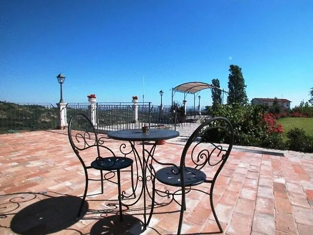 컨트리하우스 I Quattro Passeri *